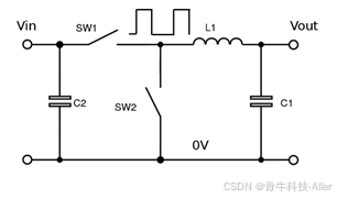 61c058c81a5e2287a30be1f9a37d0a6c_82633334797a4d389a024f1e85ed3a76.png