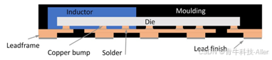 adb2291b91ba42b5fd6e13cc32d269e9_c47c829a19ad49f4bf7ae0a2c588cb9f.png