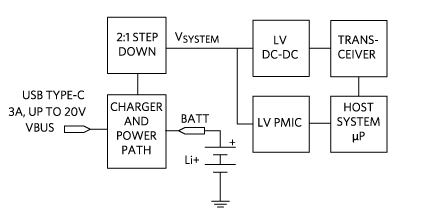be35afd9f5d8acb510ace823806c4ac2_7350fig02.png