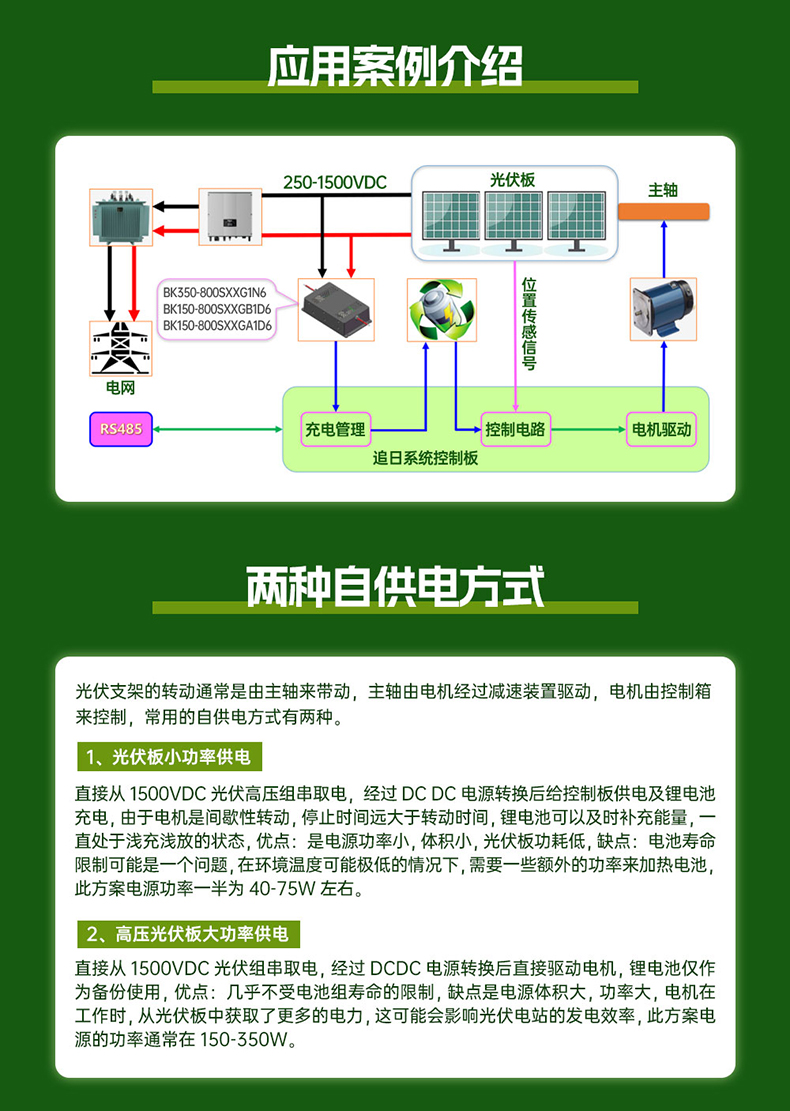 公众号-光伏追日系统专用电源_04.jpg